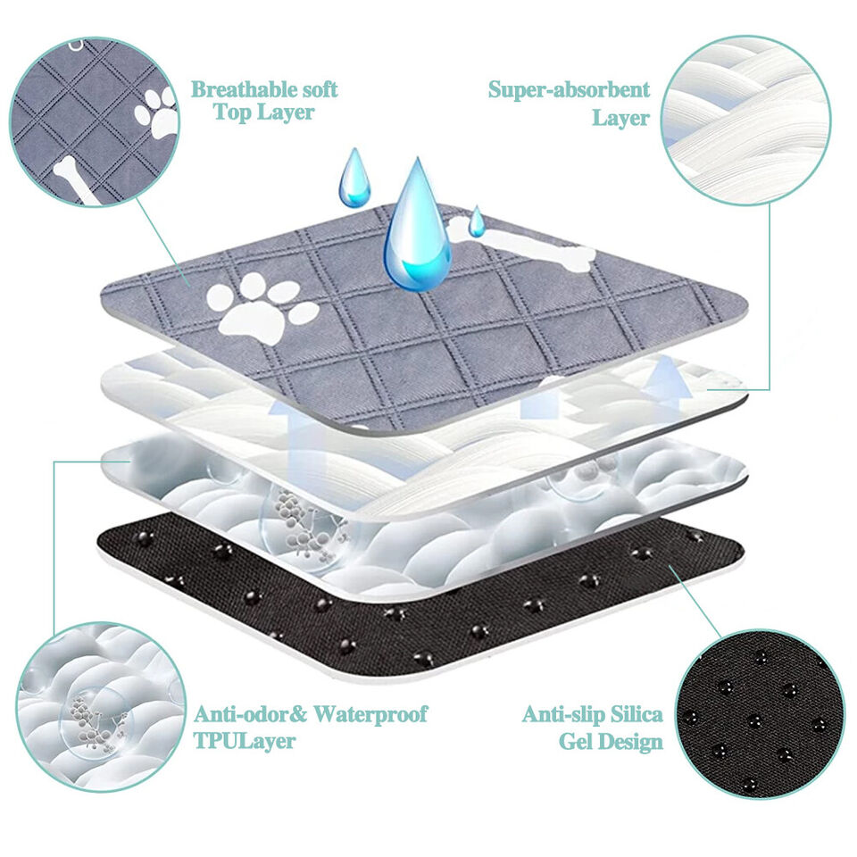 Pet Training Pee Pads - Washable & Reusable Absorbent Mat