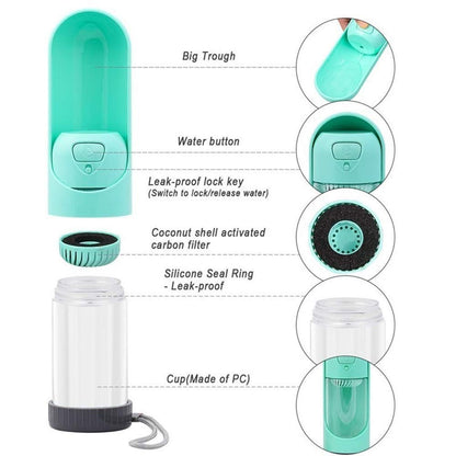 PupFlask™ - Portable Pet Dog Water Bottle
